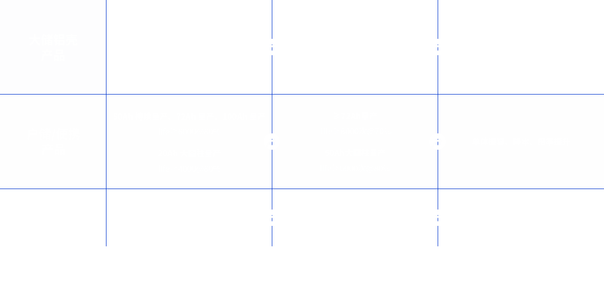 必赢亚洲(中国区)官方网站