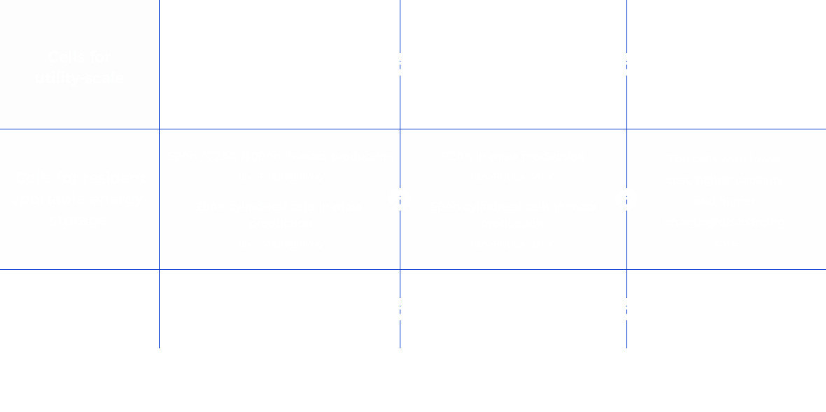 必赢亚洲(中国区)官方网站