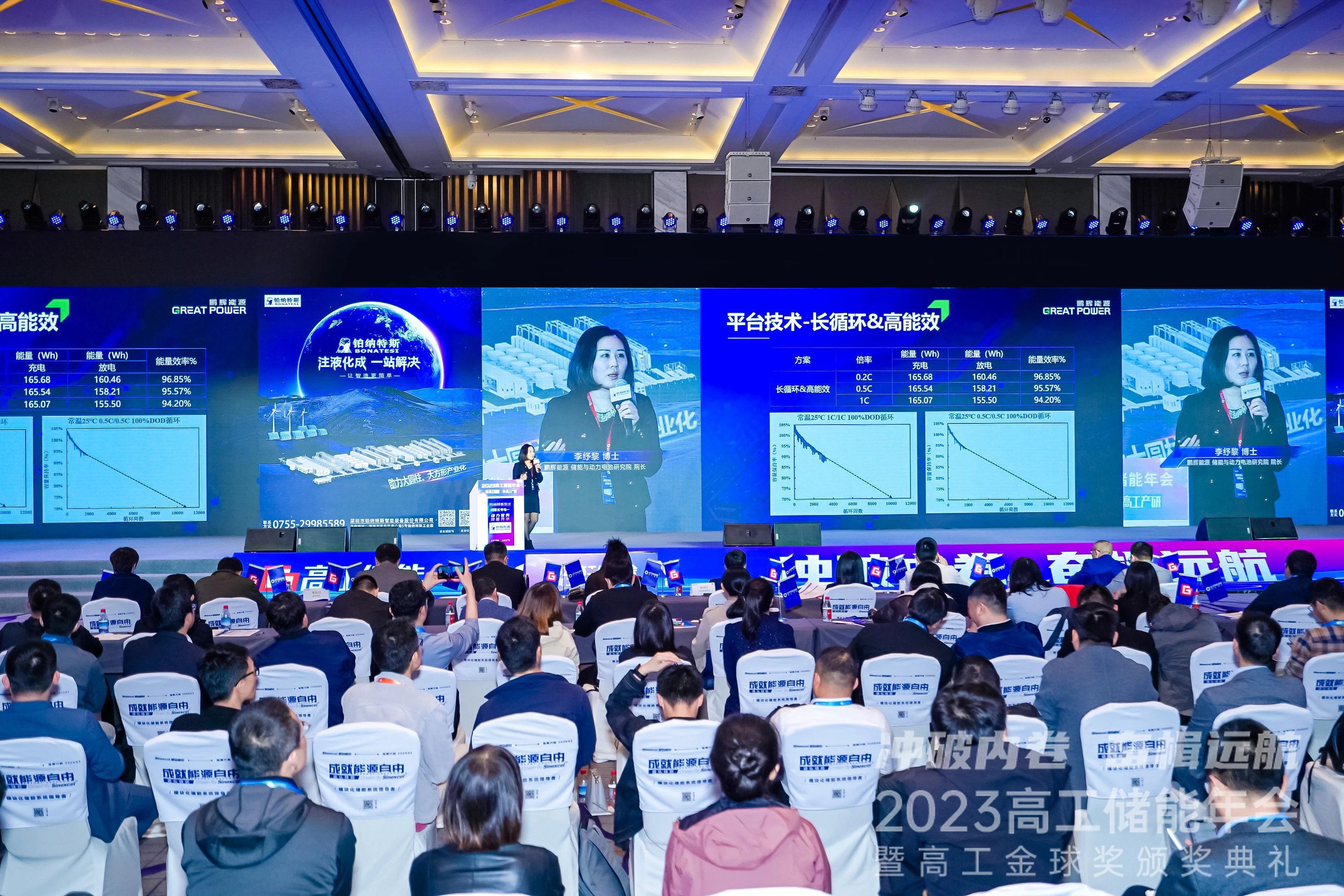 必赢亚洲(中国区)官方网站