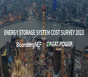 必赢亚洲荣登BNEF“全球最具融资价值电池企业”榜单