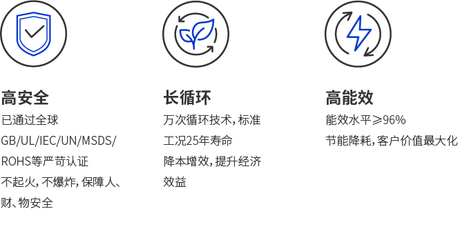 必赢亚洲(中国区)官方网站