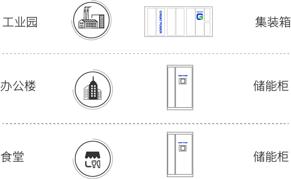 必赢亚洲(中国区)官方网站