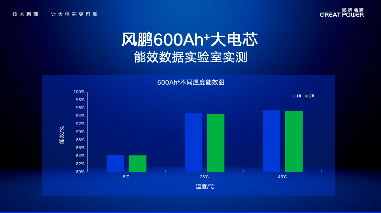 必赢亚洲(中国区)官方网站