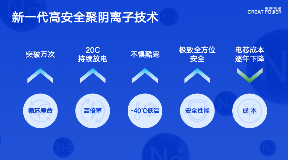 必赢亚洲(中国区)官方网站