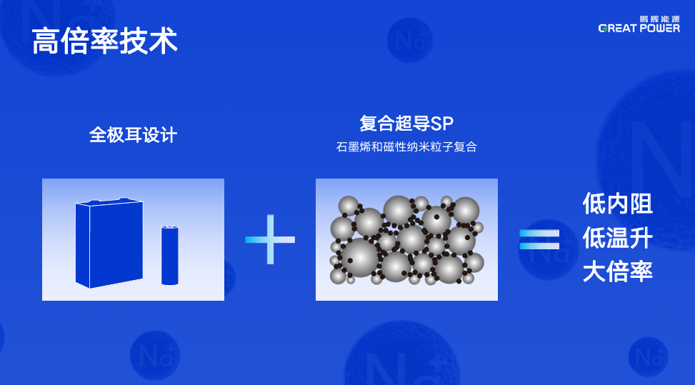 必赢亚洲(中国区)官方网站
